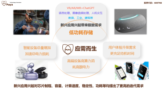 龙八国际GS N系列产品(图1)